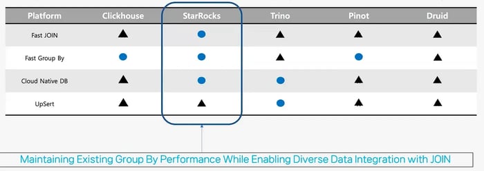 Naver Comparison