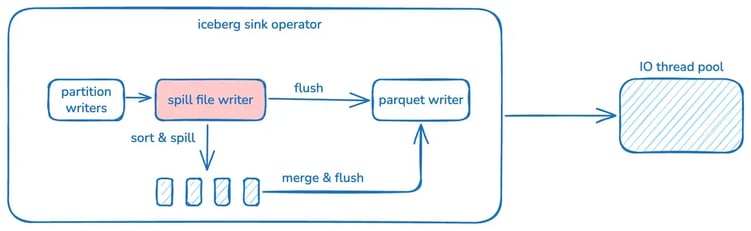 image (3)