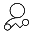 User Behavior Analytics
