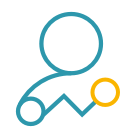 User Behavior Analytics